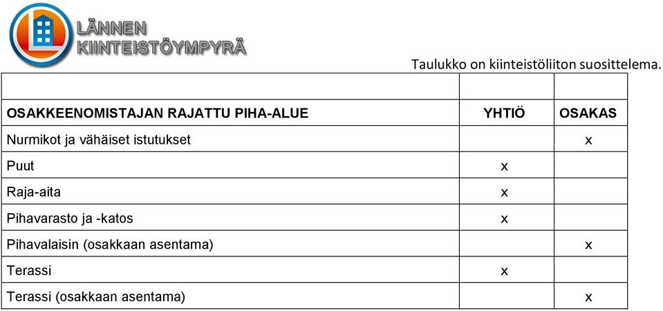 Raja-aita Pihavarasto ja -katos Pihavalaisin