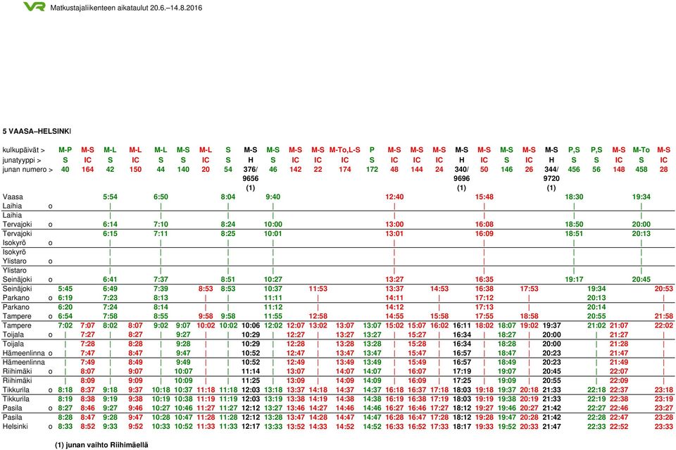18:30 19:34 Laihia o Laihia Tervajoki o 6:14 7:10 8:24 10:00 13:00 16:08 18:50 20:00 Tervajoki 6:15 7:11 8:25 10:01 13:01 16:09 18:51 20:13 Isokyrö o Isokyrö Ylistaro o Ylistaro Seinäjoki o 6:41 7:37