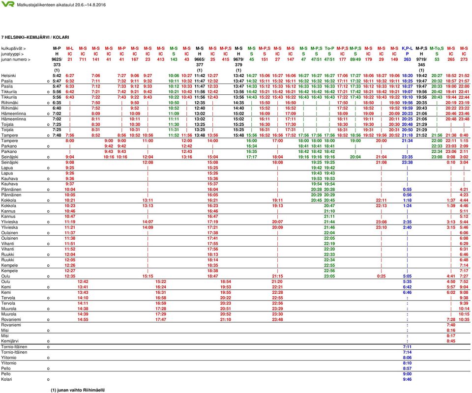 177 89/49 179 29 149 263 9719/ 53 265 273 373 377 379 345 (1) (1) (1) (1) Helsinki 5:42 6:27 7:06 7:27 9:06 9:27 10:06 10:27 11:42 12:27 13:42 14:27 15:06 15:27 16:06 16:27 16:27 16:27 17:06 17:27