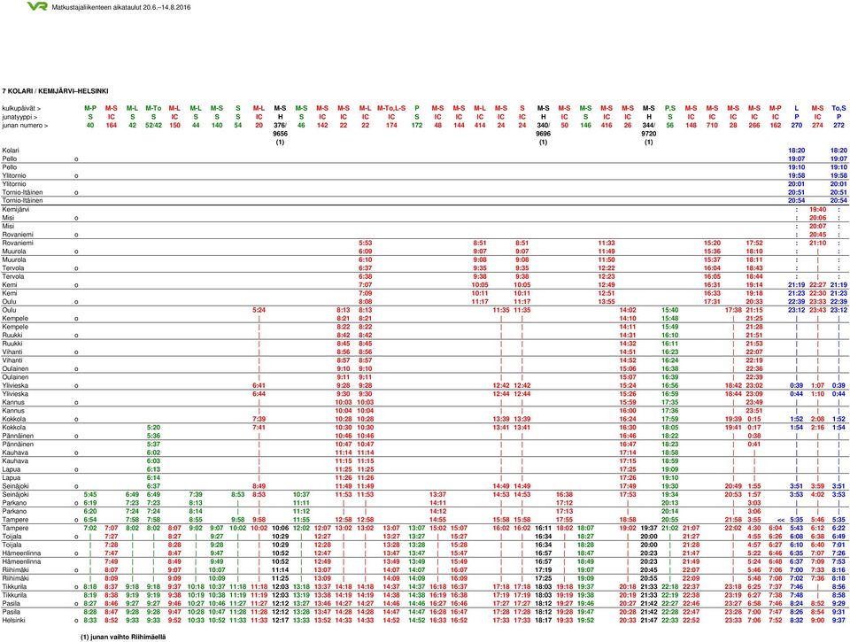 26 344/ 56 148 710 28 266 162 270 274 272 9656 9696 9720 (1) (1) (1) Kolari 18:20 18:20 Pello o 19:07 19:07 Pello 19:10 19:10 Ylitornio o 19:58 19:58 Ylitornio 20:01 20:01 Tornio-Itäinen o 20:51