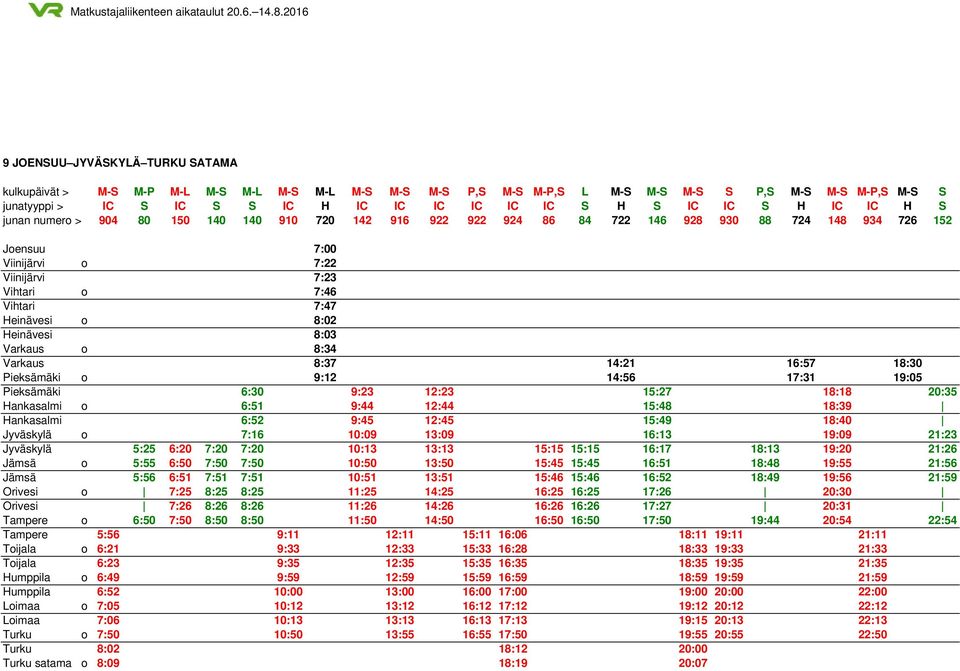 Heinävesi o 8:02 Heinävesi 8:03 Varkaus o 8:34 Varkaus 8:37 14:21 16:57 18:30 Pieksämäki o 9:12 14:56 17:31 19:05 Pieksämäki 6:30 9:23 12:23 15:27 18:18 20:35 Hankasalmi o 6:51 9:44 12:44 15:48 18:39