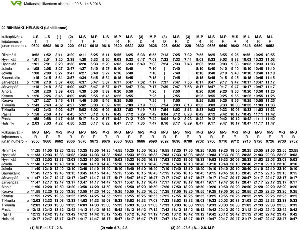 8:55 9:25 9:55 10:25 10:55 Hyvinkää o 1:01 2:01 3:20 3:38 4:20 5:33 5:20 6:03 6:33 6:47 7:03 7:22 7:33 7:41 8:03 8:33 9:03 9:33 10:03 10:33 11:03 Hyvinkää 1:01 2:01 3:20 3:38 4:20 5:33 5:20 6:03 6:33