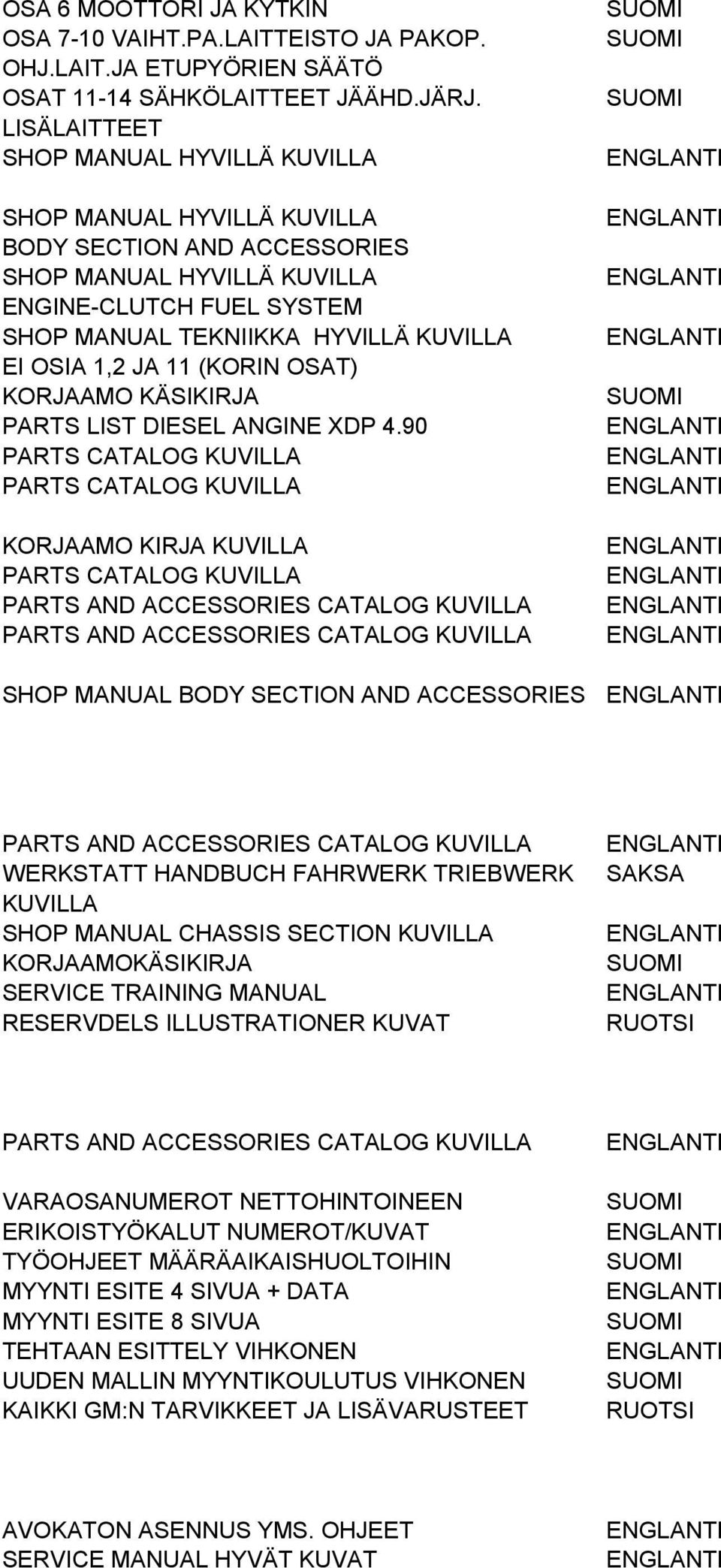 1,2 JA 11 (KORIN OSAT) KORJAAMO KÄSIKIRJA PARTS LIST DIESEL ANGINE XDP 4.