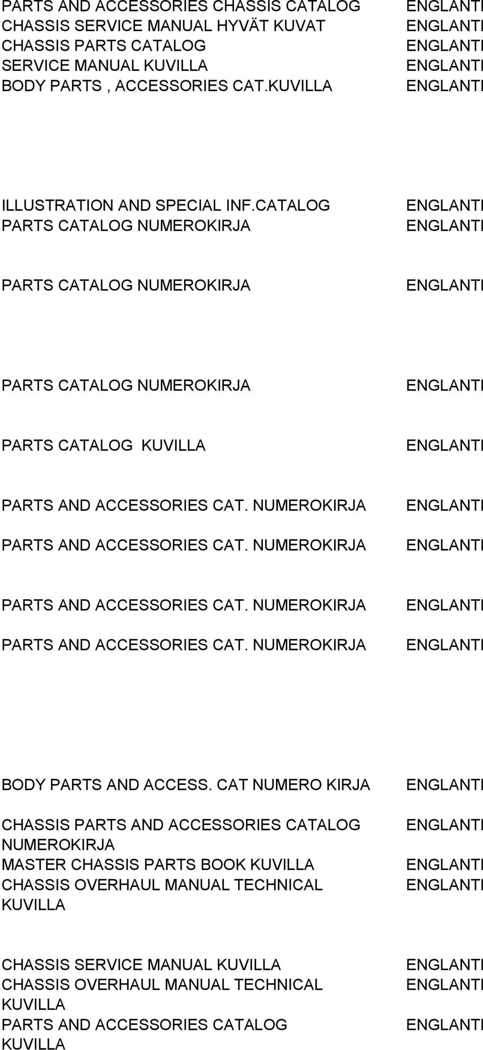 NUMEROKIRJA PARTS AND ACCESSORIES CAT. NUMEROKIRJA PARTS AND ACCESSORIES CAT. NUMEROKIRJA BODY PARTS AND ACCESS.