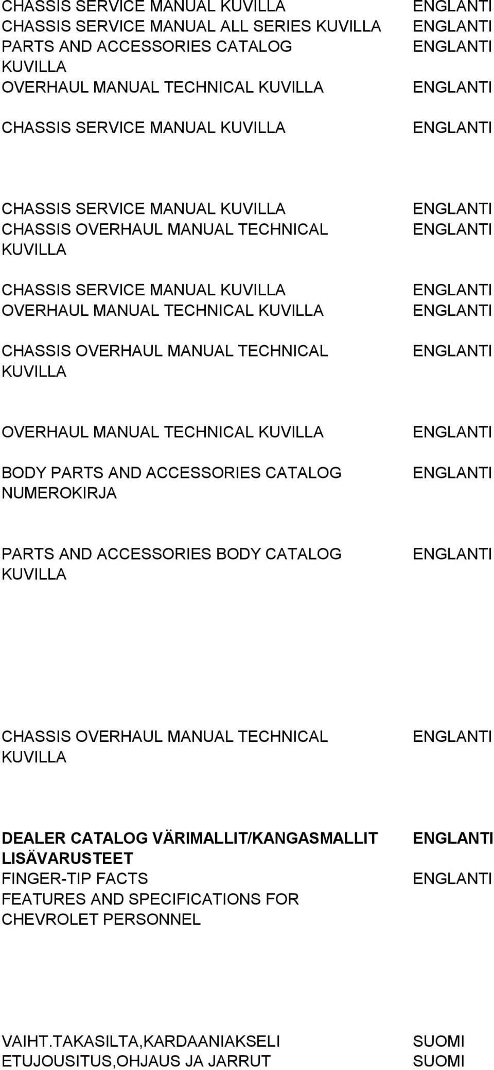 KUVILLA OVERHAUL MANUAL TECHNICAL KUVILLA BODY PARTS AND ACCESSORIES CATALOG NUMEROKIRJA PARTS AND ACCESSORIES BODY CATALOG KUVILLA CHASSIS OVERHAUL MANUAL TECHNICAL KUVILLA