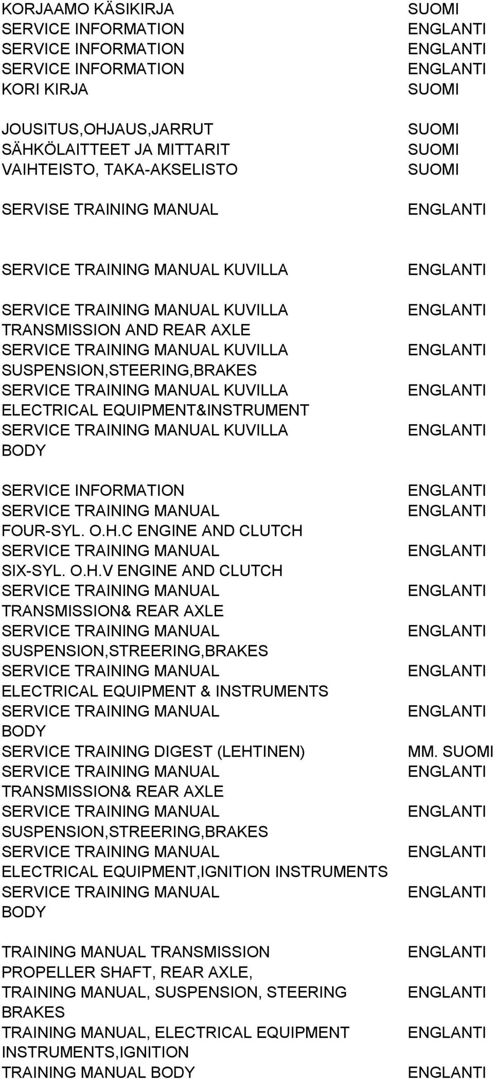 EQUIPMENT&INSTRUMENT SERVICE TRAINING MANUAL KUVILLA BODY SERVICE INFORMATION SERVICE TRAINING MANUAL FOUR-SYL. O.H.
