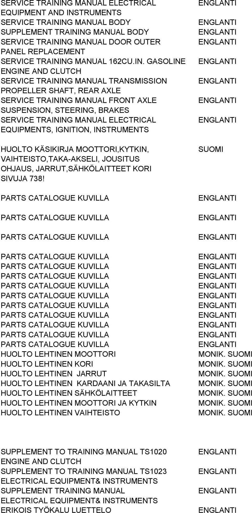 GASOLINE ENGINE AND CLUTCH SERVICE TRAINING MANUAL TRANSMISSION PROPELLER SHAFT, REAR AXLE SERVICE TRAINING MANUAL FRONT AXLE SUSPENSION, STEERING, BRAKES SERVICE TRAINING MANUAL ELECTRICAL