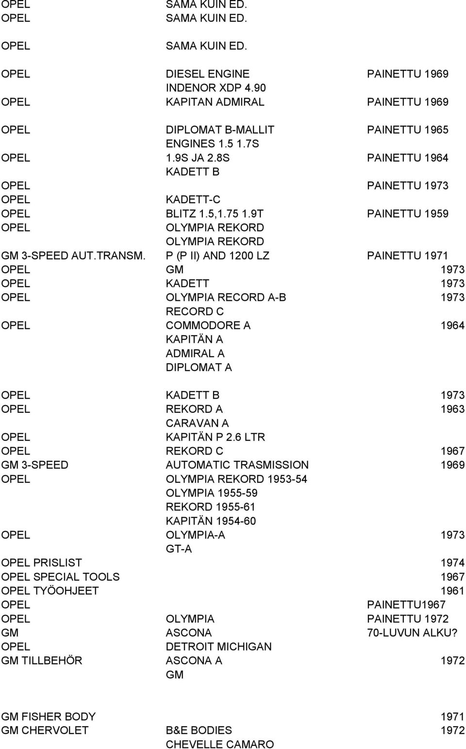 P (P II) AND 1200 LZ PAINETTU 1971 OPEL GM 1973 OPEL KADETT 1973 OPEL OLYMPIA RECORD A-B 1973 RECORD C OPEL COMMODORE A 1964 KAPITÄN A ADMIRAL A DIPLOMAT A OPEL KADETT B 1973 OPEL REKORD A 1963