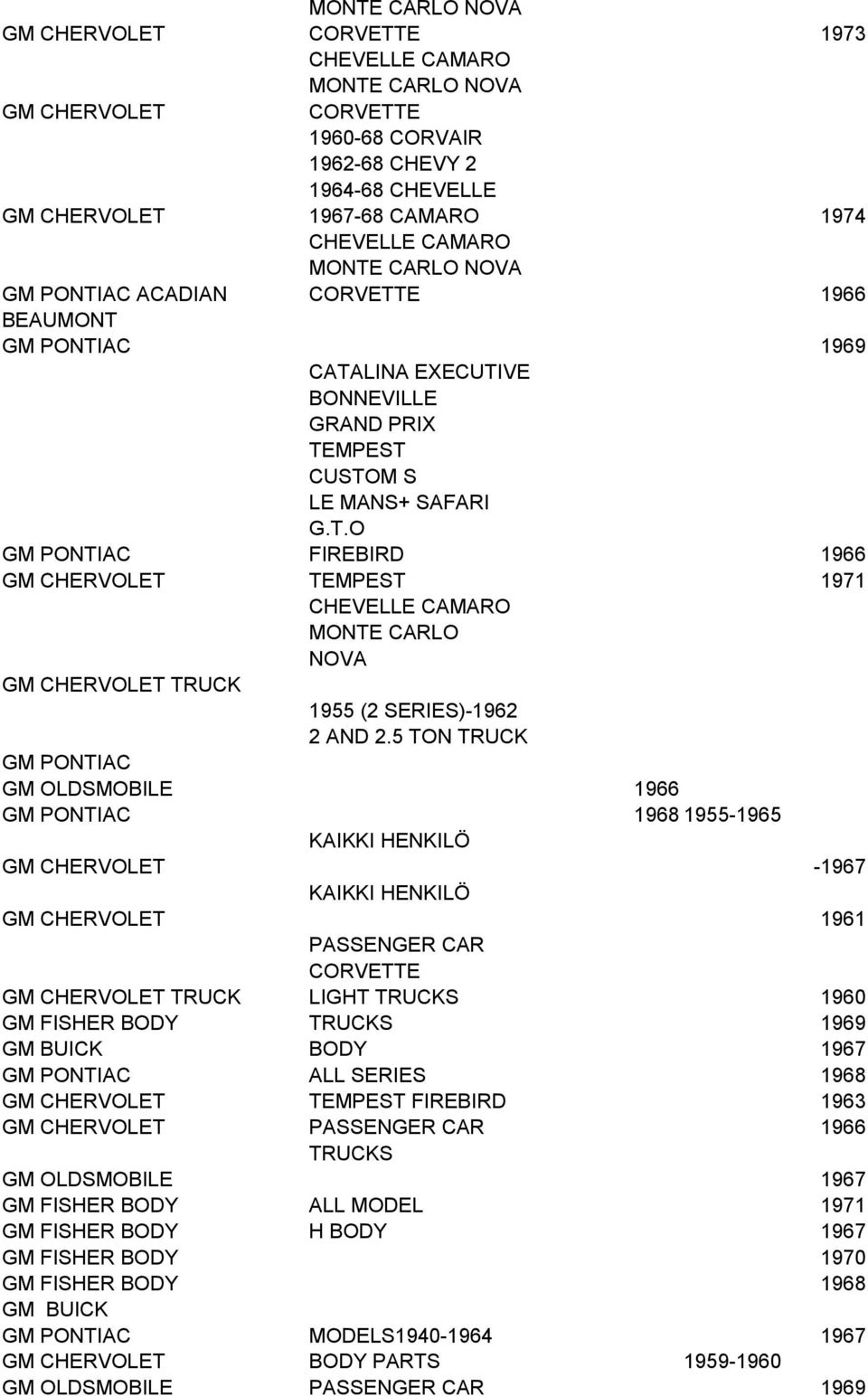 5 TON TRUCK GM PONTIAC GM OLDSMOBILE 1966 GM PONTIAC 1968 1955-1965 KAIKKI HENKILÖ GM CHERVOLET -1967 KAIKKI HENKILÖ GM CHERVOLET 1961 PASSENGER CAR CORVETTE GM CHERVOLET TRUCK LIGHT TRUCKS 1960 GM