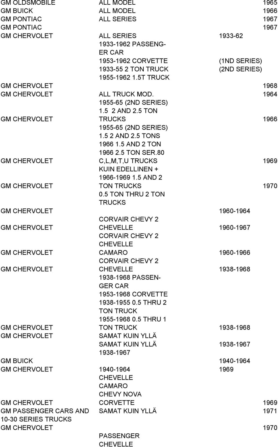 5 AND 2 TON 1966 2.5 TON SER.80 GM CHERVOLET C,L,M,T,U TRUCKS 1969 KUIN EDELLINEN + 1966-1969 1.5 AND 2 GM CHERVOLET TON TRUCKS 1970 0.