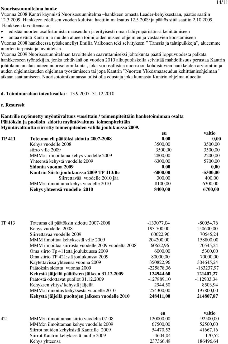toimijoiden uusien ohjelmien ja vastaavien koostamiseen Vuonna 2008 hankkeessa työskennellyt Emilia Valkonen teki selvityksen Tanssia ja tahtipuikkoja, alueemme nuorten tarpeista ja tavoitteista.