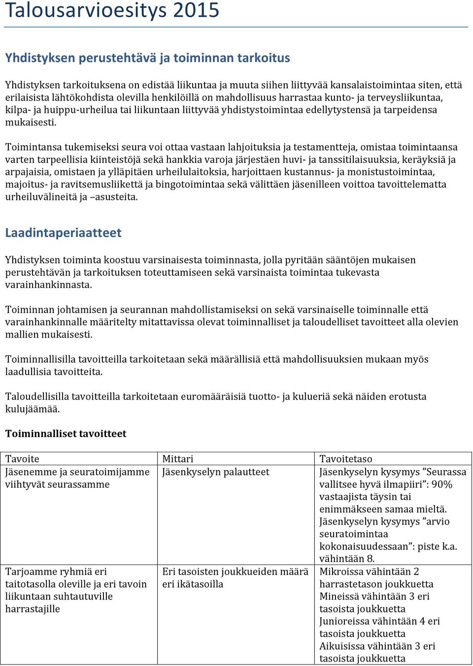 Toimintansa tukemiseksi seura voi ottaa vastaan lahjoituksia ja testamentteja, omistaa toimintaansa varten tarpeellisia kiinteistöjä sekä hankkia varoja järjestäen huvi- ja tanssitilaisuuksia,