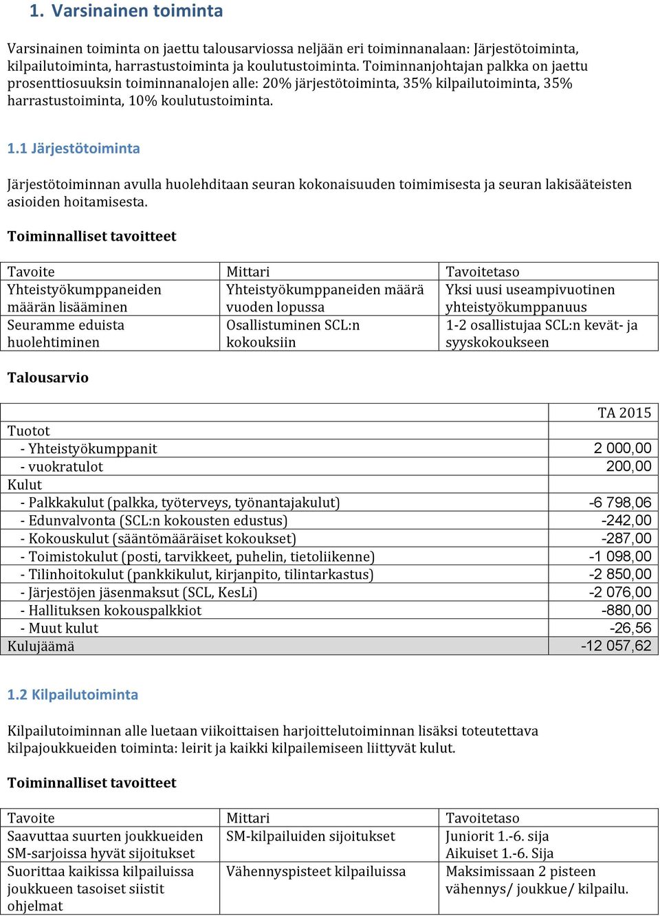 % koulutustoiminta. 1.1 Järjestötoiminta Järjestötoiminnan avulla huolehditaan seuran kokonaisuuden toimimisesta ja seuran lakisääteisten asioiden hoitamisesta.