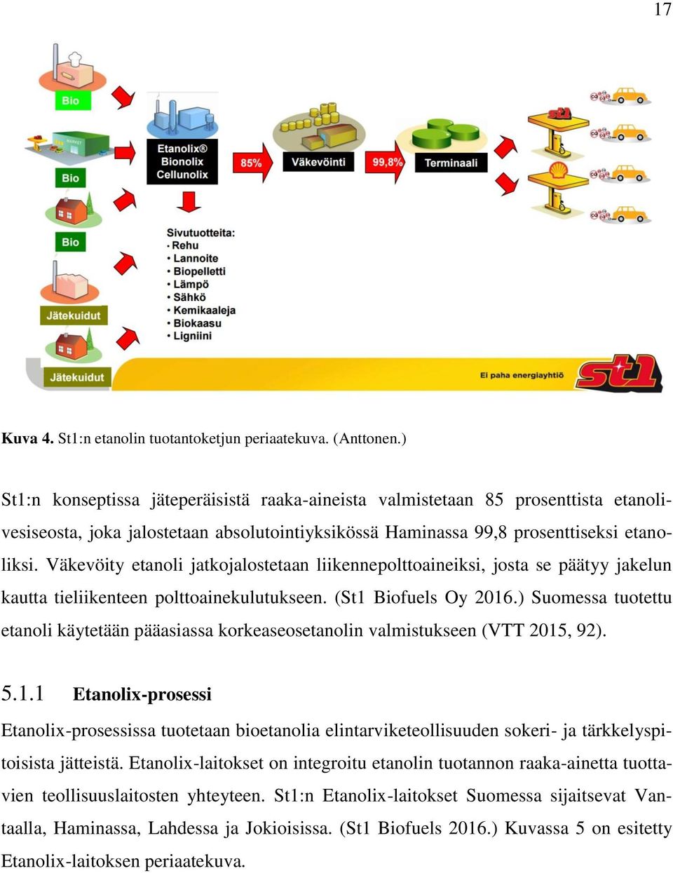 Väkevöity etanoli jatkojalostetaan liikennepolttoaineiksi, josta se päätyy jakelun kautta tieliikenteen polttoainekulutukseen. (St1 Biofuels Oy 2016.