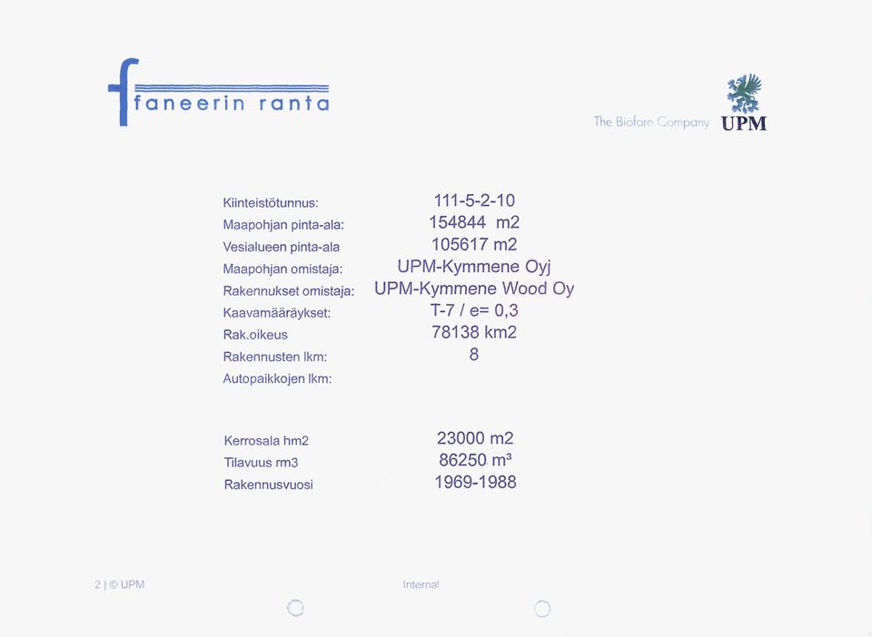 oikeus Rakennusten Ikm: Autopaikkojen Ikm: 111-5-2-10 154844 m2 105617 m2 UPM-Kymmene