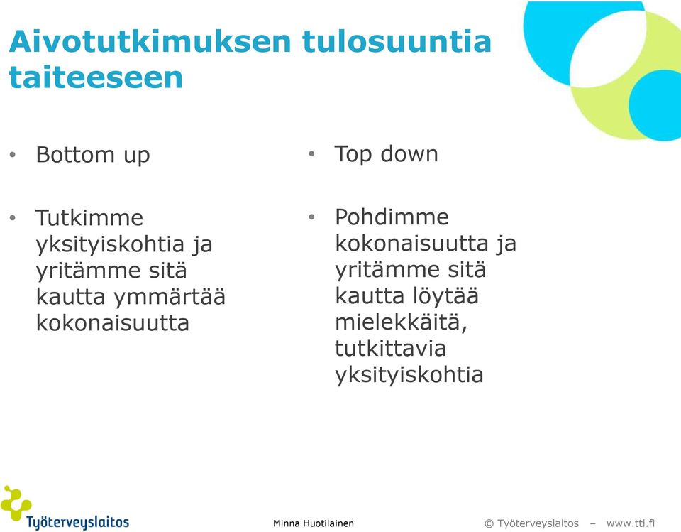 ymmärtää kokonaisuutta Pohdimme kokonaisuutta ja