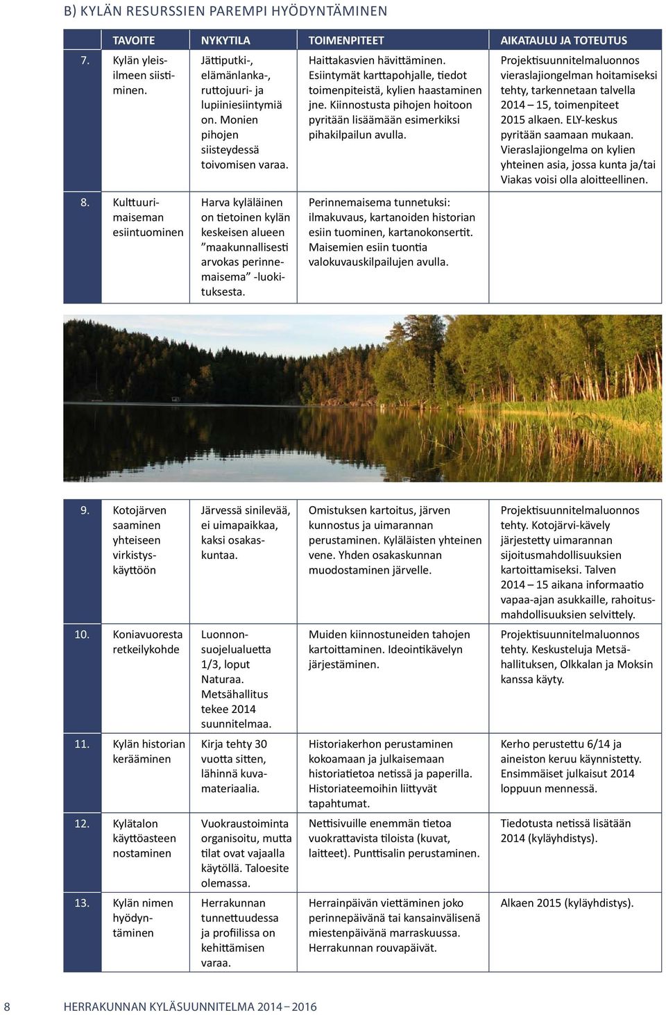 Harva kyläläinen on tietoinen kylän keskeisen alueen maa kunnallisesti arvokas perinnemaisema -luokituk sesta. Haittakasvien hävittäminen.