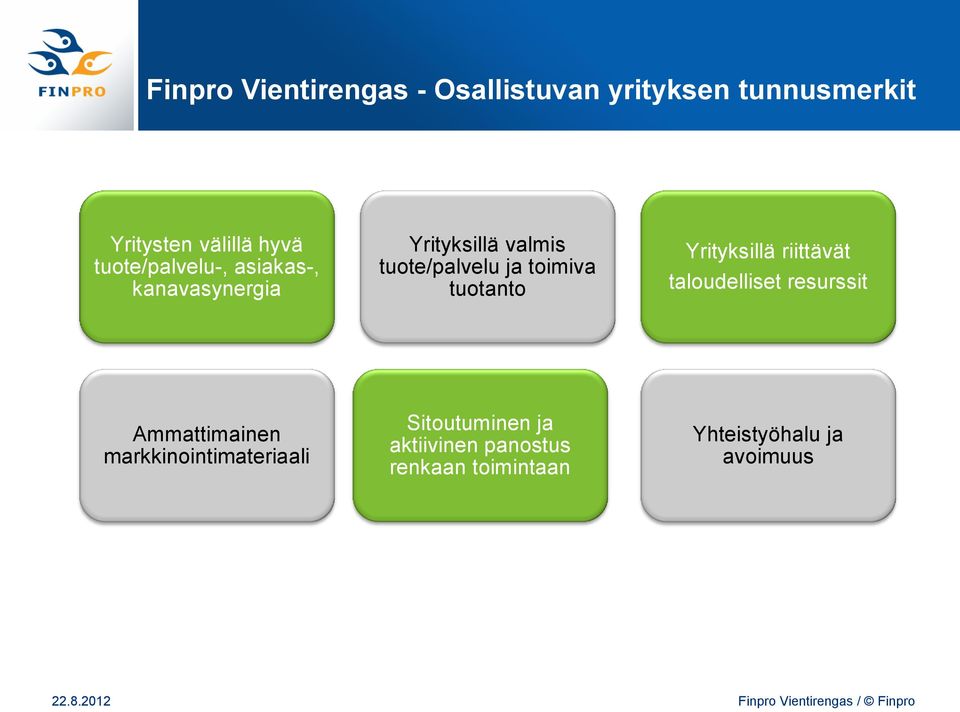 tuotanto Yrityksillä riittävät taloudelliset resurssit Ammattimainen