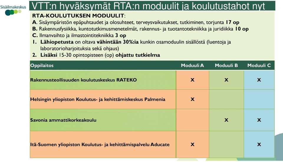 Lähiopetusta on oltava vähintään 30%:ia kunkin osamoduulin sisällöstä (luentoja ja laboratorioharjoituksia sekä ohjaus) 2.