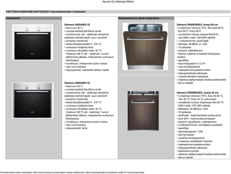 suuri variogrilli vesi 3360 l vettä / 294 kwh sähköä punainen merkkivalo 1 erikoistoiminto: puolitäyttö tarkka lämpötilansäätö 5-270 C äänitaso: 48 db(a) re 1 pw uuniluukun sisäpinta lasia 13