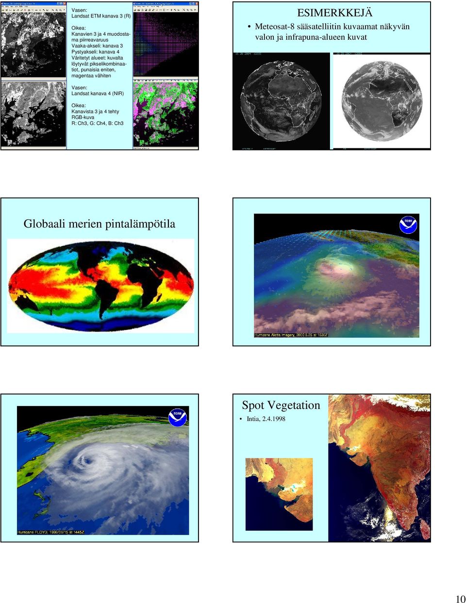 Meteosat-8 sääsatelliitin kuvaamat näkyvän valon ja infrapuna-alueen kuvat Vasen: Landsat kanava 4 (NIR) Oikea: