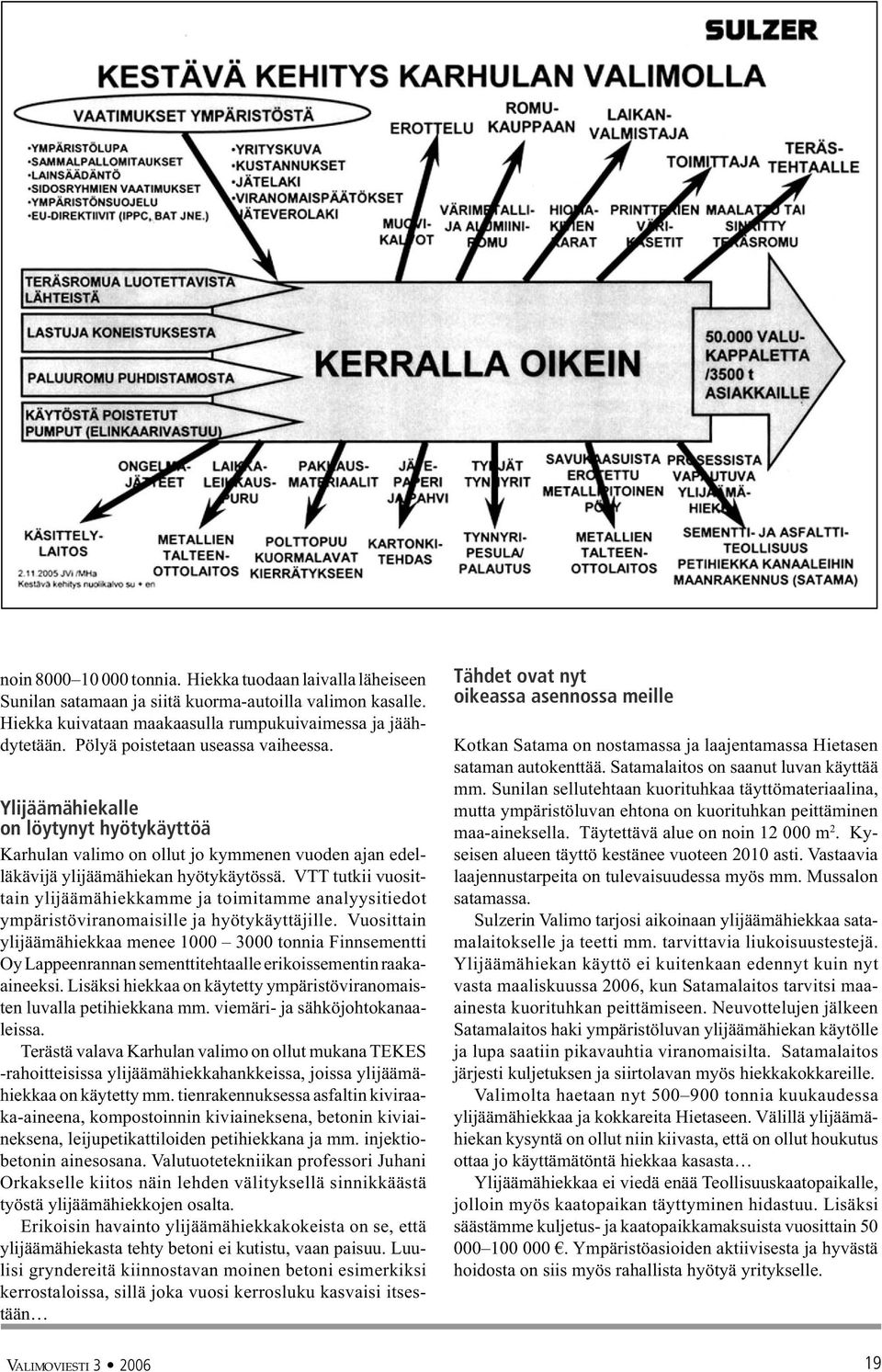 VTT tutkii vuosittain ylijäämähiekkamme ja toimitamme analyysitiedot ympäristöviranomaisille ja hyötykäyttäjille.