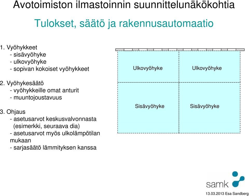 Ulkovyöhyke 2. Vyöhykesäätö - vyöhykkeille omat anturit - muuntojoustavuus 3.