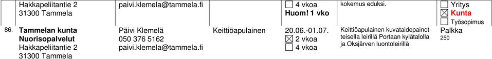 Keittiöapulainen 04.07.