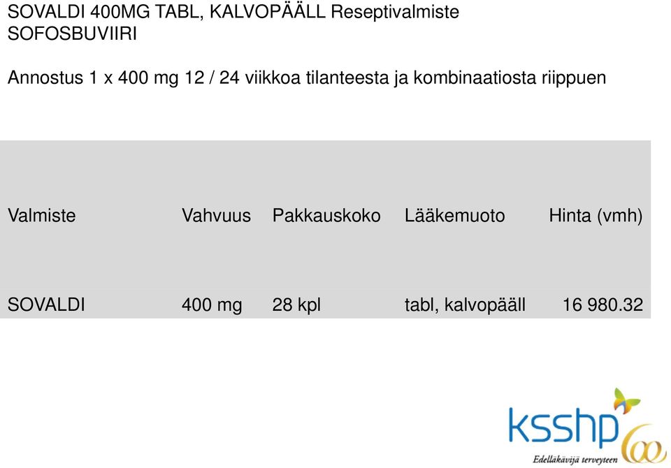 tilanteesta ja kombinaatiosta riippuen Valmiste Vahvuus