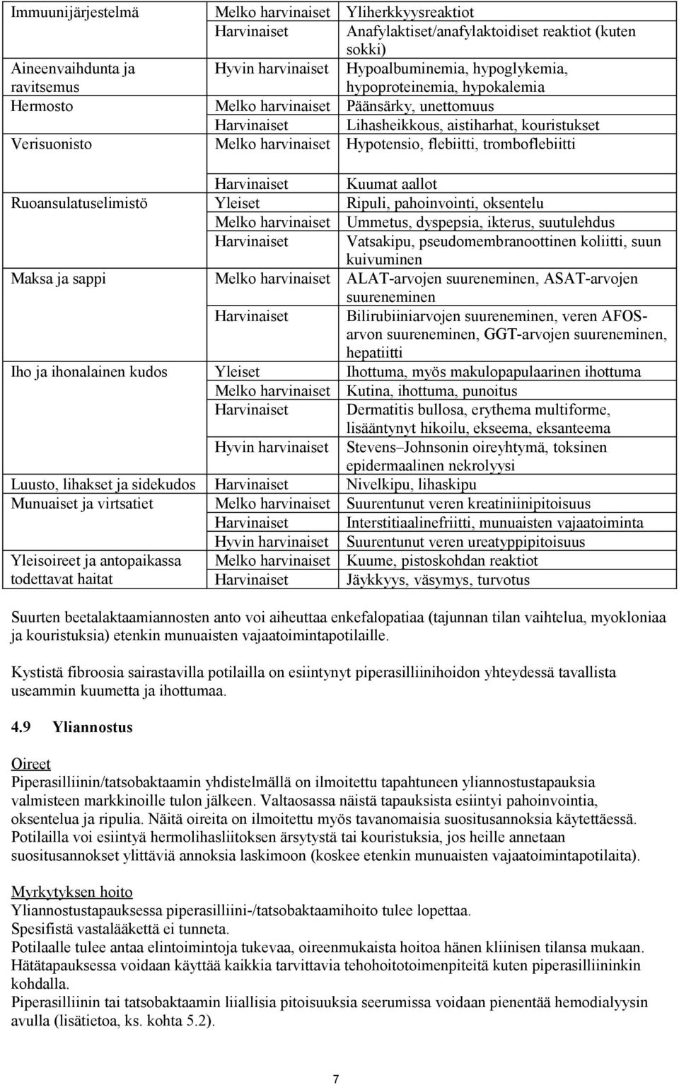 tromboflebiitti Harvinaiset Kuumat aallot Ruoansulatuselimistö Yleiset Ripuli, pahoinvointi, oksentelu Melko harvinaiset Ummetus, dyspepsia, ikterus, suutulehdus Harvinaiset Vatsakipu,