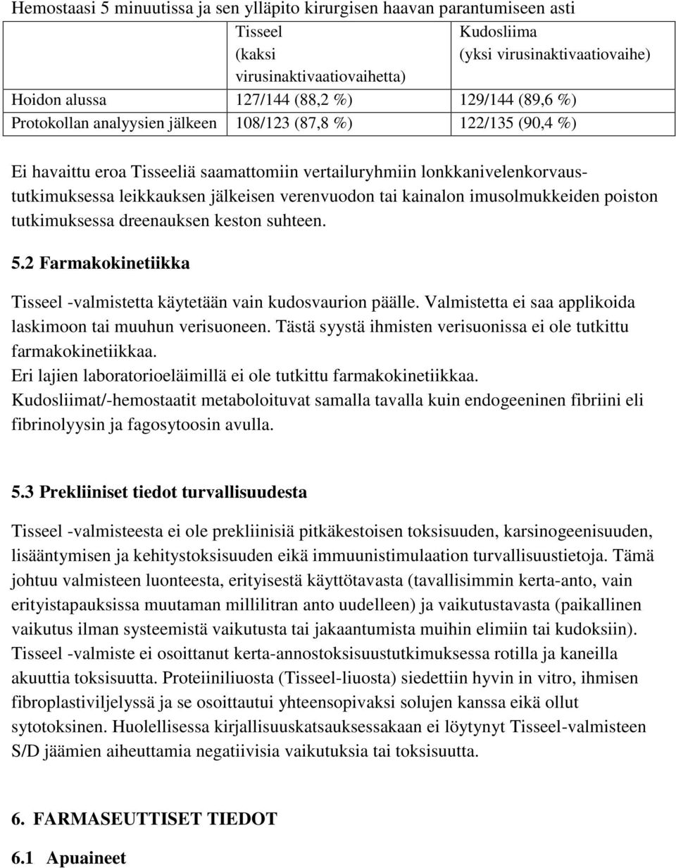 tai kainalon imusolmukkeiden poiston tutkimuksessa dreenauksen keston suhteen. 5.2 Farmakokinetiikka Tisseel -valmistetta käytetään vain kudosvaurion päälle.