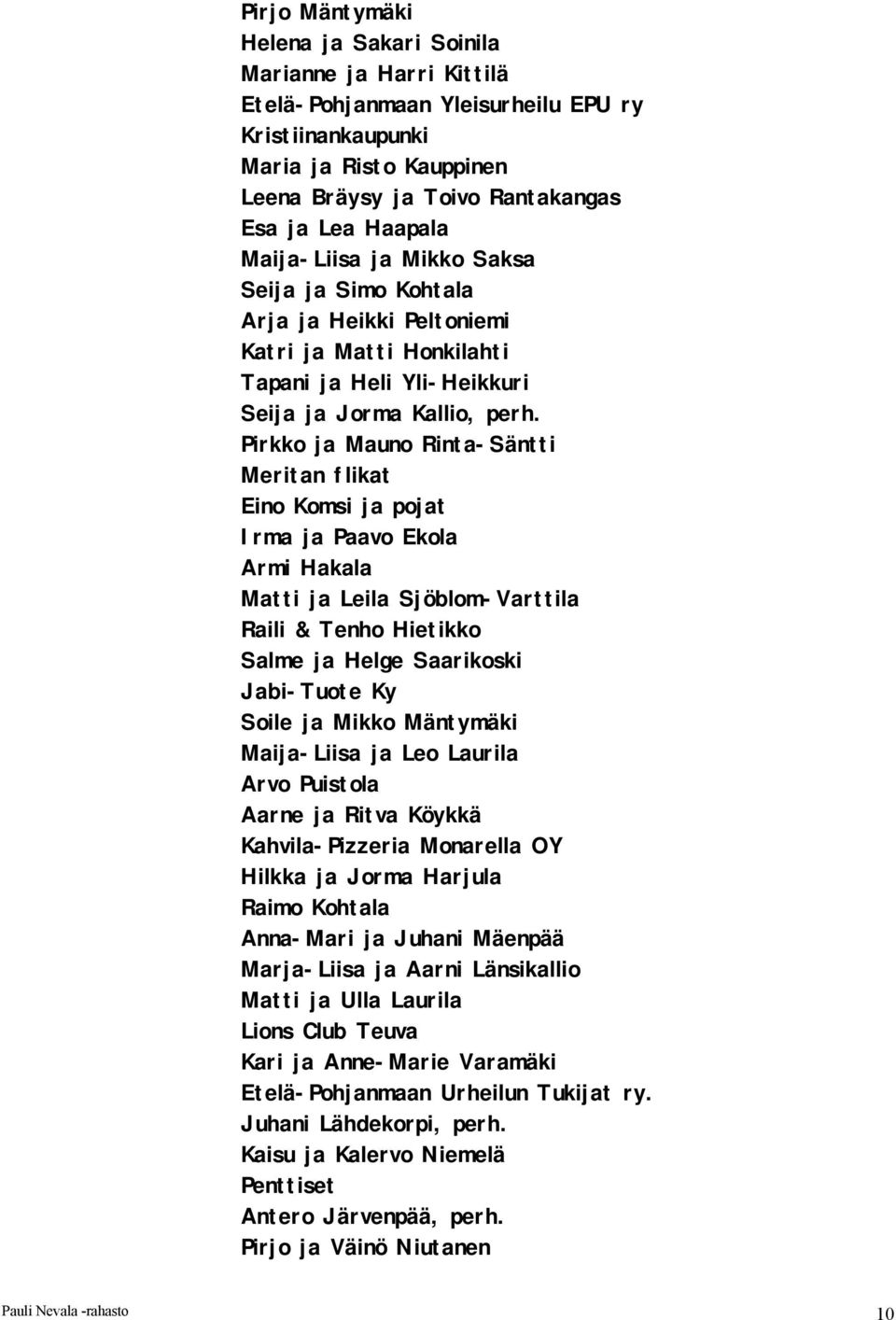 Pirkko ja Mauno Rinta-Säntti Meritan flikat Eino Komsi ja pojat Irma ja Paavo Ekola Armi Hakala Matti ja Leila Sjöblom-Varttila Raili & Tenho Hietikko Salme ja Helge Saarikoski Jabi-Tuote Ky Soile ja