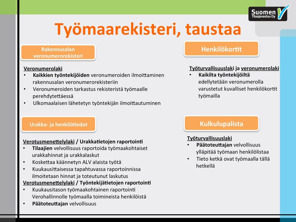 kuvalliset henkilökordt työmailla Urakka- ja henkilö9edot Verotusmene$elylaki / Urakka9etojen raportoin9 Tilaajien velvollisuus raportoida työmaakohtaiset urakkahinnat ja urakkalaskut KoskeIaa