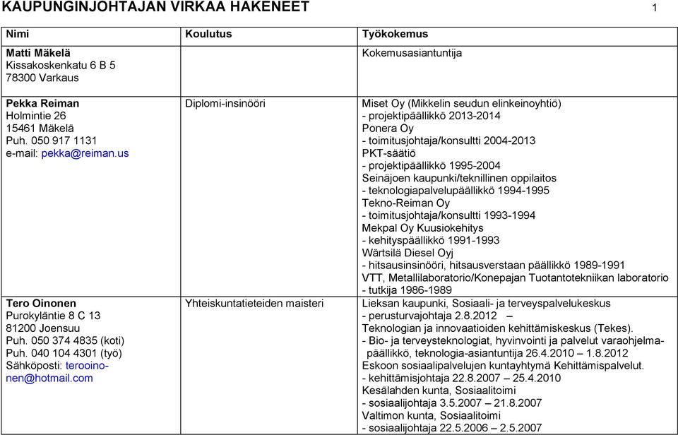 com Diplomi-insinööri Yhteiskuntatieteiden maisteri Miset Oy (Mikkelin seudun elinkeinoyhtiö) - projektipäällikkö 2013-2014 Ponera Oy - toimitusjohtaja/konsultti 2004-2013 PKT-säätiö -