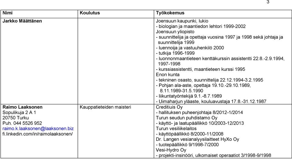 ja suunnittelija 1999 - luennoija ja vastuuhenkilö 2000 - tutkija 1996-1999 - luonnonmaantieteen kenttäkurssin assistentti 22.8.-2.9.1994, 1997-1998 - kurssiassistentti, maantieteen kurssi 1995 Enon kunta - tekninen osasto, suunnittelija 22.