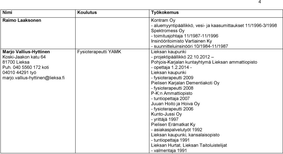 suunnitteluinsinööri 10/1984-11/1987 Lieksan kaupunki - projektipäällikkö 22