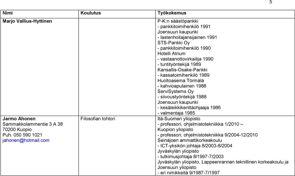 - tuntityöntekijä 1989 Kansallis-Osake-Pankki - kassatoimihenkilö 1989 Huoltoasema Törmälä - kahvioapulainen 1988 ServiSystems Oy - siivoustyöntekijä 1988 Joensuun kaupunki - kesäleikkikenttäohjaaja