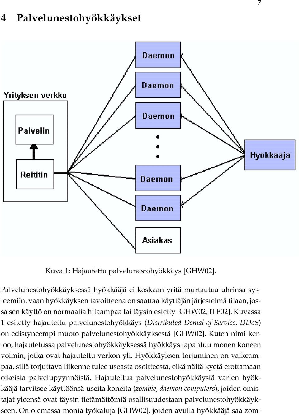 täysin estetty [GHW02, ITE02]. Kuvassa 1 esitetty hajautettu palvelunestohyökkäys (Distributed Denial-of-Service, DDoS) on edistyneempi muoto palvelunestohyökkäyksestä [GHW02].