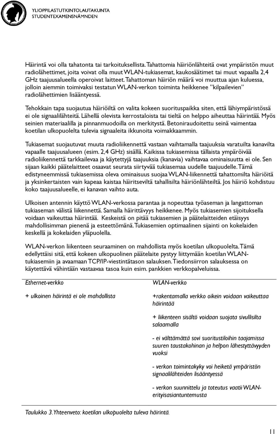 Tahattoman häiriön määrä voi muuttua ajan kuluessa, jolloin aiemmin toimivaksi testatun WLAN-verkon toiminta heikkenee kilpailevien radiolähettimien lisääntyessä.