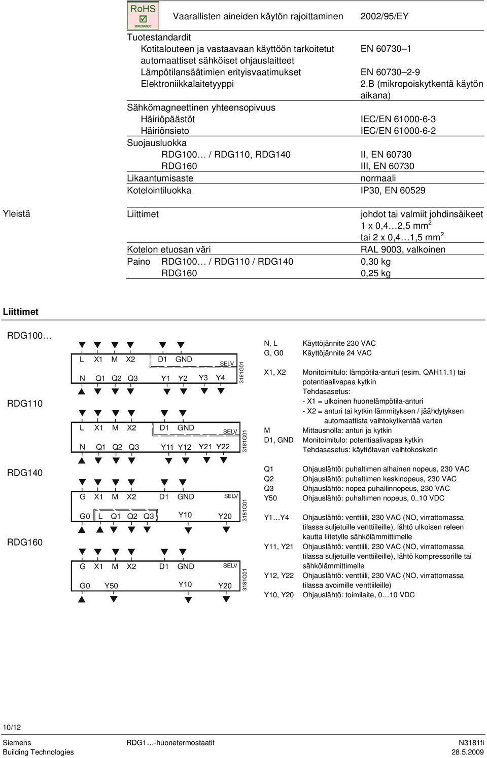 B (mikropoiskytkentä käytön aikana) IEC/EN 61000-6-3 IEC/EN 61000-6-2 II, EN 60730 III, EN 60730 normaali Kotelointiluokka IP30, EN 60529 Yleistä Liittimet Kotelon etuosan väri Paino RDG100 / RDG110