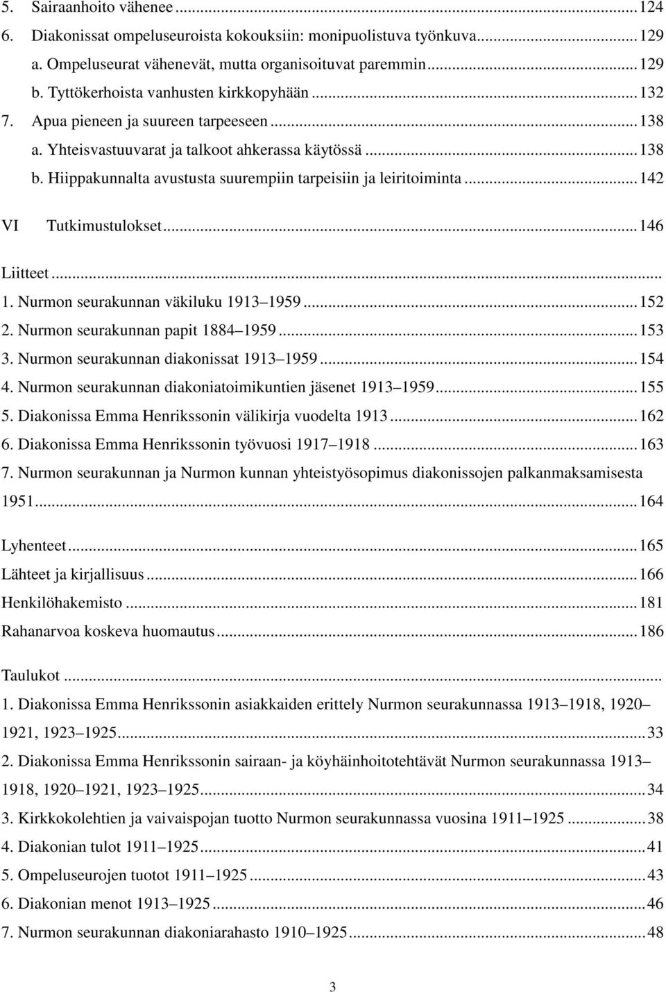 Hiippakunnalta avustusta suurempiin tarpeisiin ja leiritoiminta... 142 VI Tutkimustulokset... 146 Liitteet... 1. Nurmon seurakunnan väkiluku 1913 1959... 152 2. Nurmon seurakunnan papit 1884 1959.