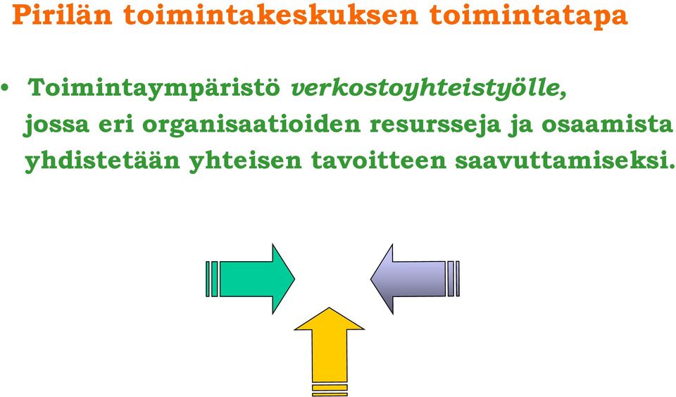 jossa eri organisaatioiden resursseja ja