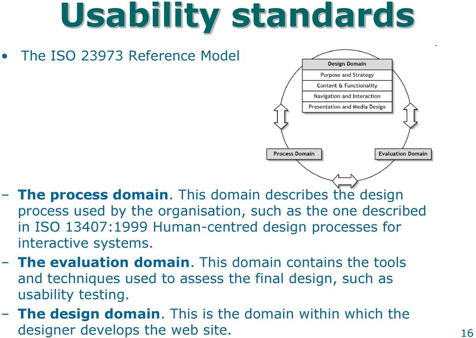 Human-centred design processes for interactive systems. The evaluation domain.