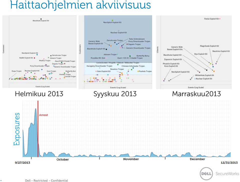 Helmikuu 2013