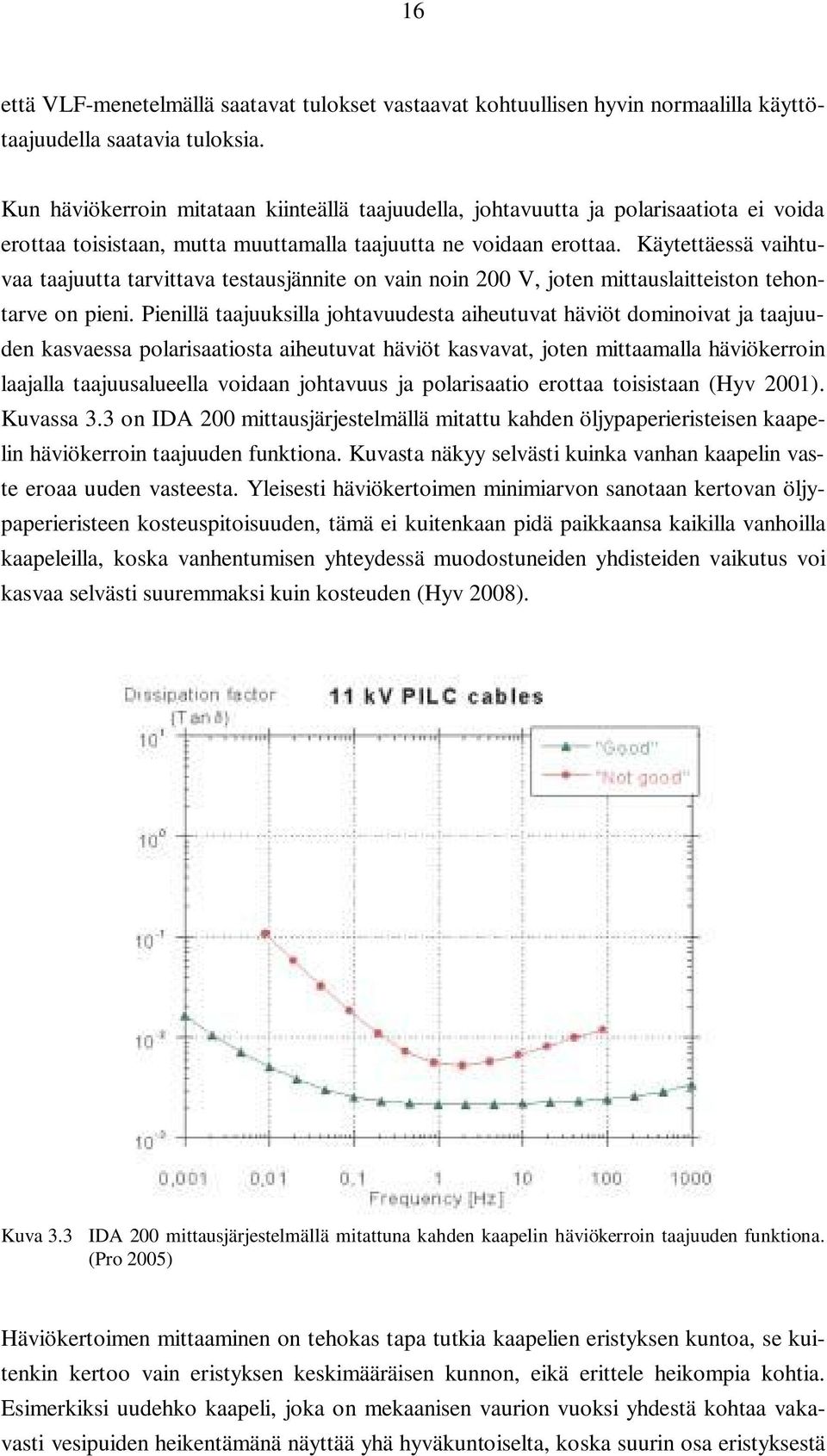 Käytettäessä vaihtuvaa taajuutta tarvittava testausjännite on vain noin 200 V, joten mittauslaitteiston tehontarve on pieni.