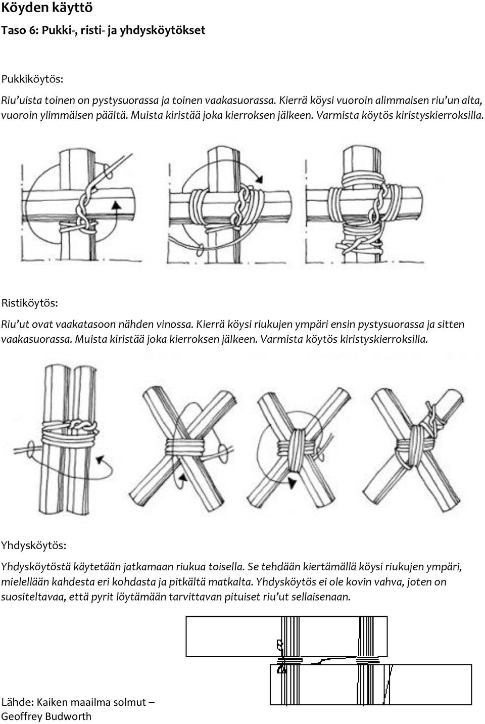 Kierrä köysi riukujen ympäri ensin pystysuorassa ja sitten vaakasuorassa. Muista kiristää joka kierroksen jälkeen. Varmista köytös kiristyskierroksilla.