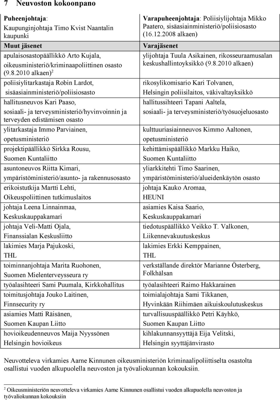 ylitarkastaja Immo Parviainen, opetusministeriö projektipäällikkö Sirkka Rousu, Suomen Kuntaliitto asuntoneuvos Riitta Kimari, ympäristöministeriö/asunto- ja rakennusosasto erikoistutkija Martti