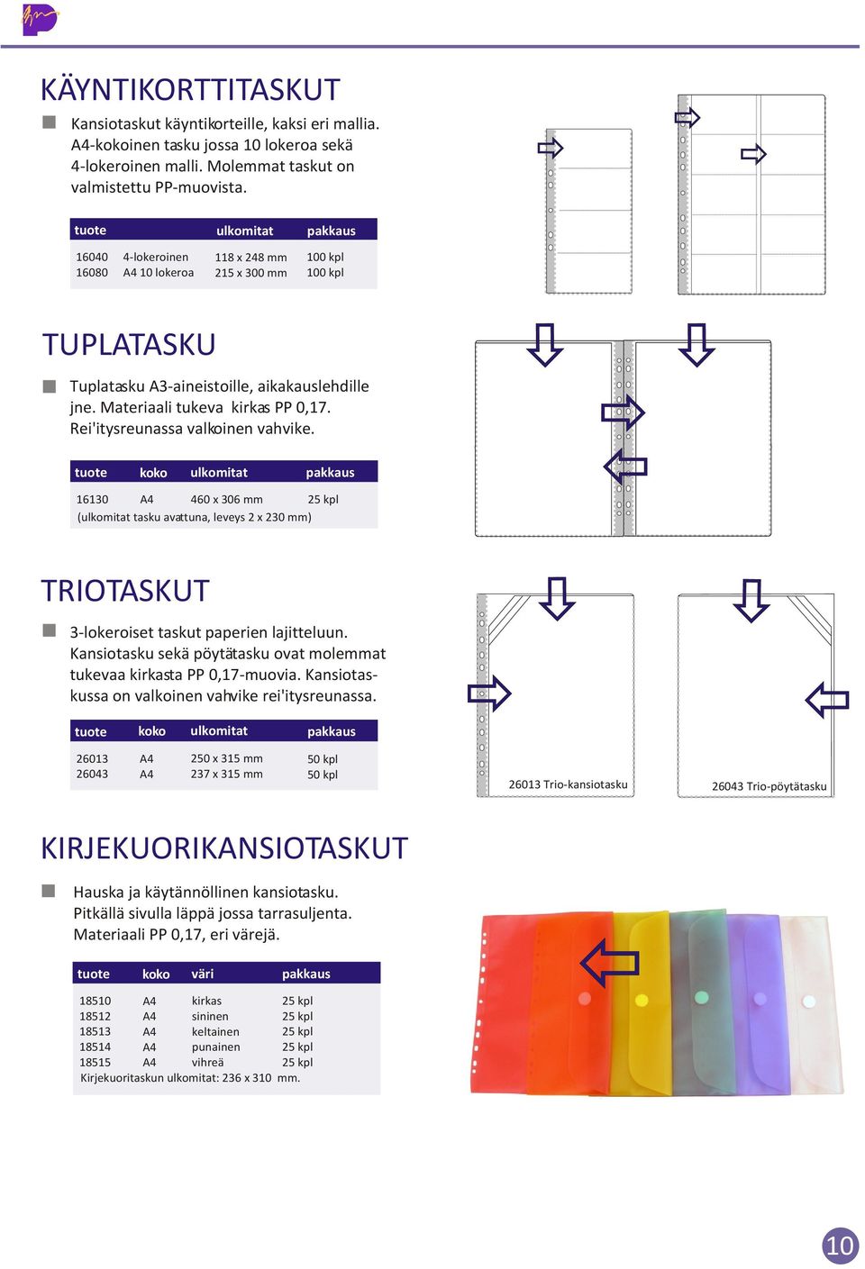 16130 460 x 306 mm ( tasku avattuna, leveys 2 x 230 mm) TRIOTASKUT 3-lokeroiset taskut paperien lajitteluun. Kansiotasku sekä pöytätasku ovat molemmat tukevaa ta PP 0,17-muovia.