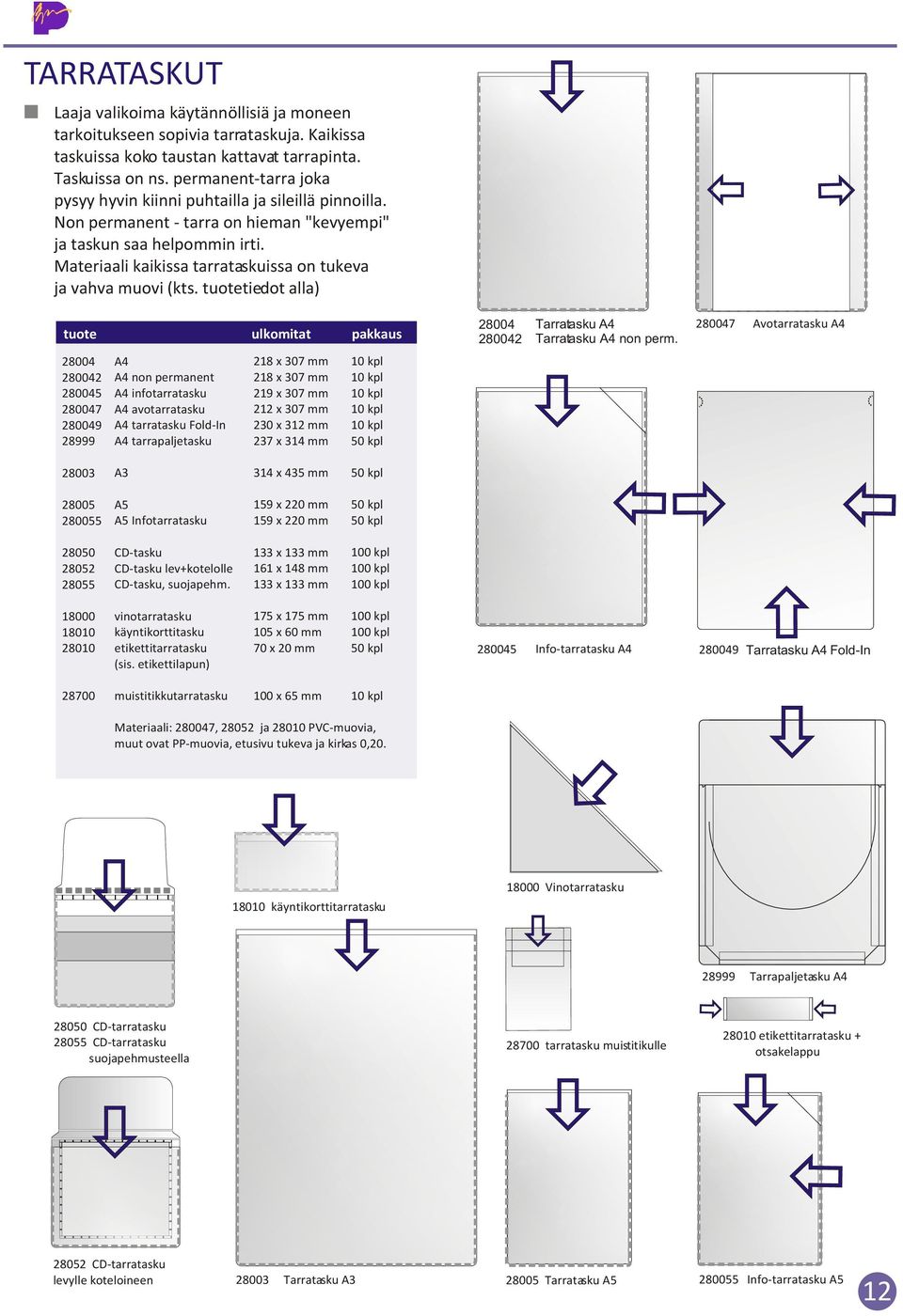 Materiaali kaikissa tarrataskuissa on tukeva ja vahva muovi (kts. tiedot alla) 28004 280042 Tarratasku Tarratasku non perm.