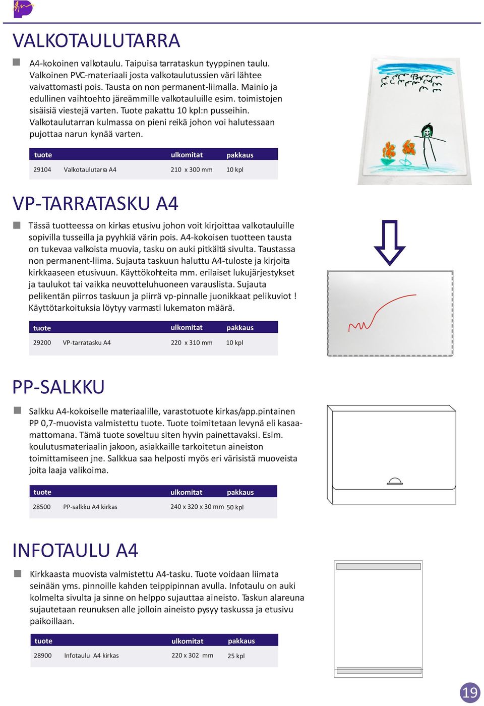 Valkotaulutarran kulmassa on pieni reikä johon voi halutessaan pujottaa narun kynää varten.